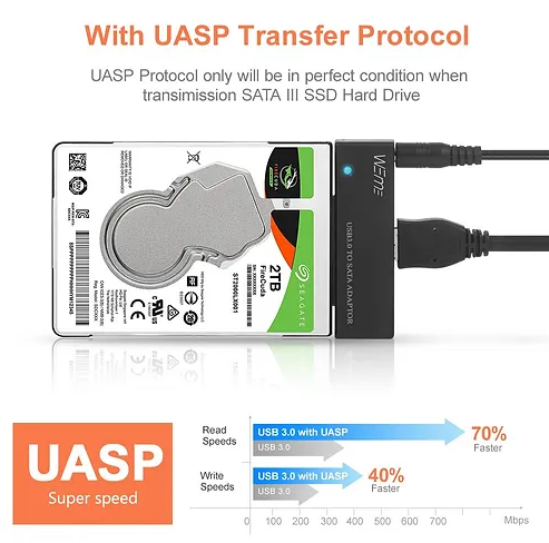 SATA-Adapter USB 3.0 SATA III Konverterkabel für 2,5 3,5 Zoll HDD SSD