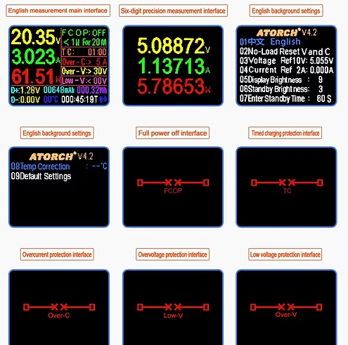 UD18 USB Tester 3.0 DC Digital Car Voltmeter